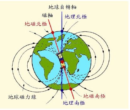 微軟模擬飛行無(wú)線電基礎(chǔ)導(dǎo)航中文教程 VOR、NDB設(shè)備與無(wú)線電外部設(shè)備詳解