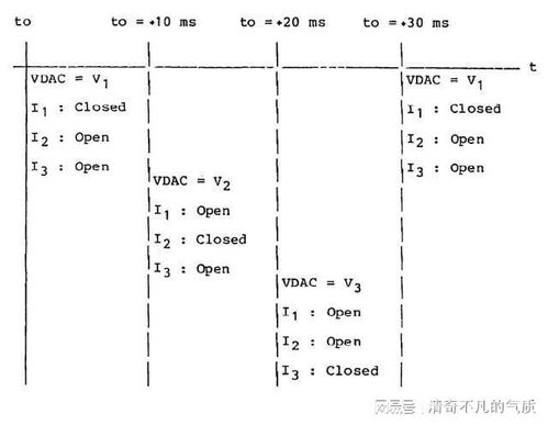直升機(jī)ERT 160無(wú)線電高度計(jì)工作原理與外部設(shè)備集成解析