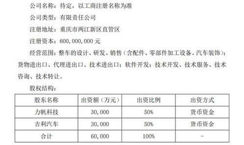 蓋世周報(bào) 英國電動(dòng)汽車補(bǔ)貼減半，力帆擬與吉利設(shè)合資公司推動(dòng)技術(shù)服務(wù)與技術(shù)轉(zhuǎn)讓