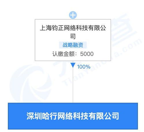 技術(shù)服務(wù)與技術(shù)轉(zhuǎn)讓 知識產(chǎn)權(quán)的價(jià)值轉(zhuǎn)化與實(shí)踐探析